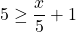 5 \ge \dfrac{x}{5} + 1