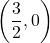 \left(\dfrac{3}{2},0\right)