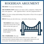 The Rogerian Argument Model – Upping Your Argument And Research Game