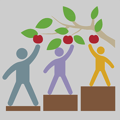 Three people of varying heights pick apples from a tree. Each stands on a stool just high enough to allow them to reach.