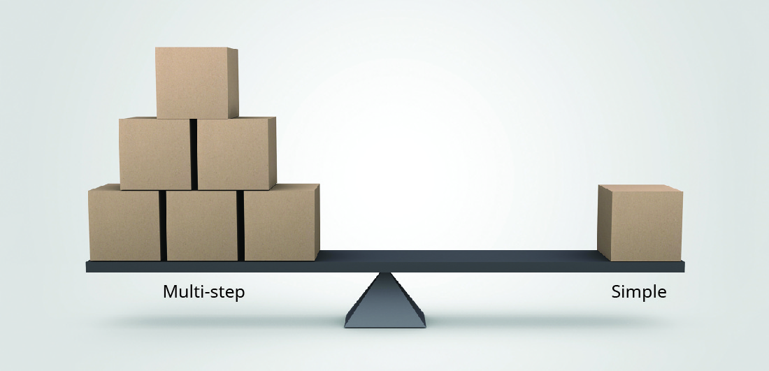 Balance scale showing multi-step balancing simple.