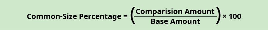 Common-size percentage equals comparison amount divided by base amount, multiplied by 100.