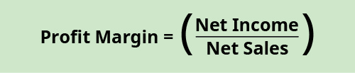 Profit margin equals net income divided by net sales.