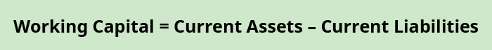 Formula: Working Capital equals Current Assets minus Current Liabilities.