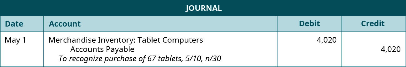 A journal entry shows a debit to Merchandise Inventory: Tablet Computers for $4,020 and credit to Accounts Payable for $4,020 with the note “to recognize purchase of 67 tablets, 5 / 10, n / 30.”