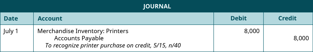 A journal entry shows a debit to Merchandise Inventory: Printers for $8,000 and credit to Accounts Payable for $8,000 with the note “to recognize printer purchase on credit, 5 / 15, n / 40.”