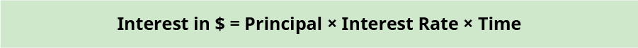 Interest in $ equals Principal times Interest Rate times Time.