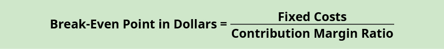 Break-Even Point in Dollars equals Fixed Costs divided by Contribution Margin ratio equals 💲18,000 divided by 0.80 equals 💲22,500.