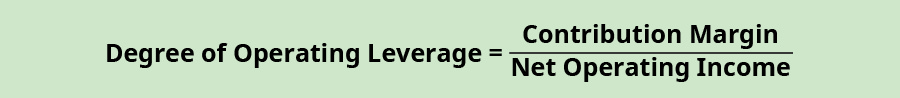 Degree of Operating Leverage equals Contribution Margin divided by Net Operating Income.