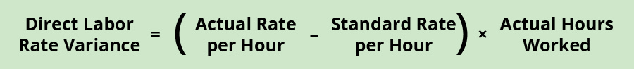 Direct Labor Rate Variance equals (Actual Rate per Hour minus Standard Rate per Hour) times Actual Hours Worked.