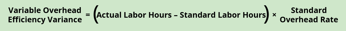 Variable Overhead Efficiency Variance equals Actual Labor Hours minus Standard Labor Hour) times Standard Overhead Rate.