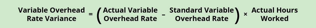 Variable Overhead Rate Variance equals (Actual Variable Overhead Rate minus Standard Variable Overhead Rate) times Actual Hours Worked.