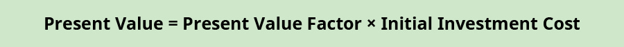 Present value equals present value factor times initial investment cost.