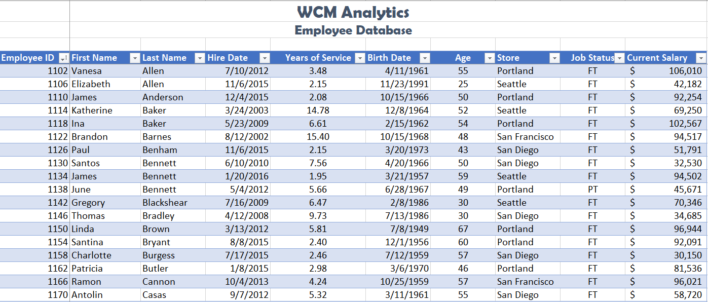 Screenshot Table Example