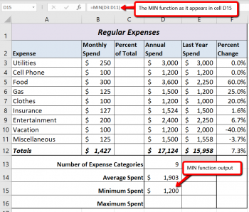 2.2 Introductory Statistical Functions – Beginning to Intermediate Excel