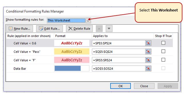 Conditional formatting manage rules dialog box. "This Worksheet" chosen and options for New Rule, Edit Rule, and Delete Rule.