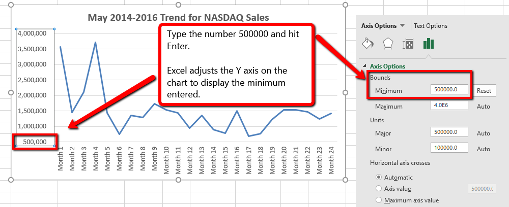 Screenshot of the Format Axis Pane