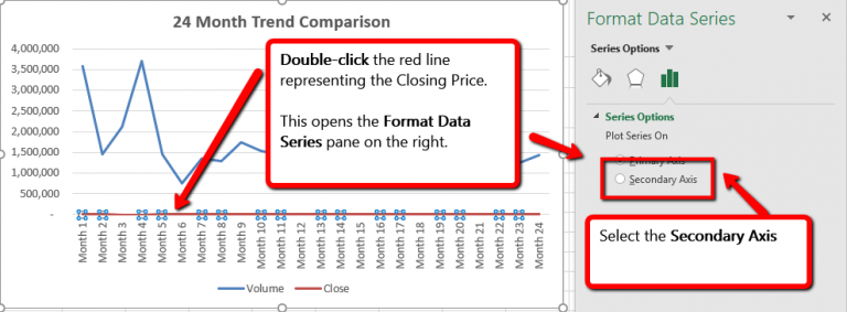 4.1 Choosing a Chart Type – Beginning to Intermediate Excel