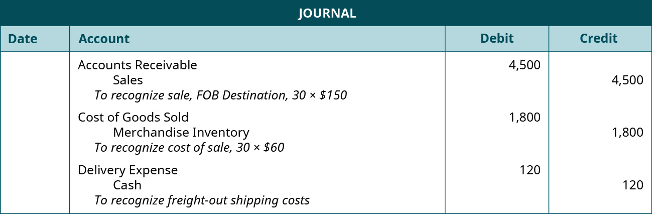 journal-entry-for-purchase-returns-returns-outward-example