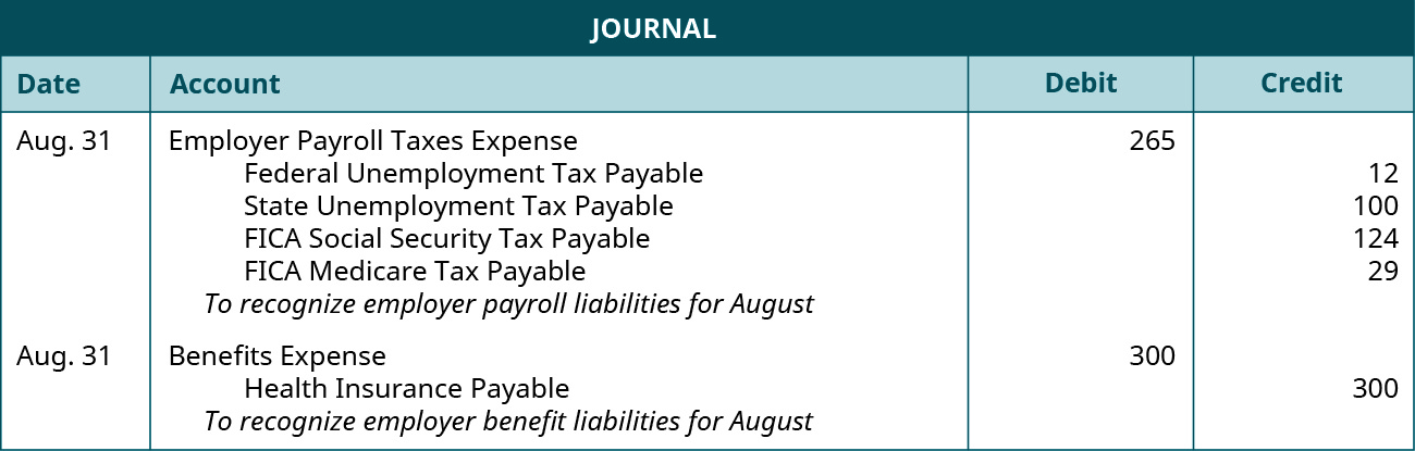 5-reasons-to-put-your-tax-refund-into-a-savings-account