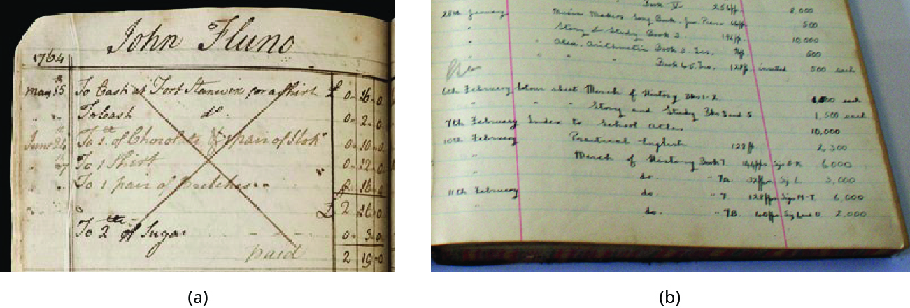 Examples of accounting books of record.