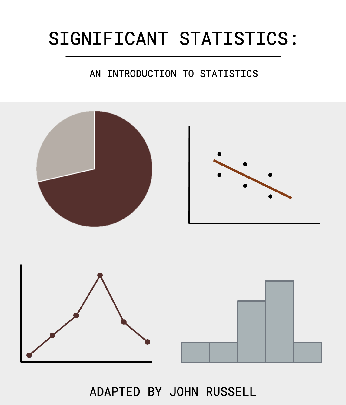 Cover image for Significant Statistics